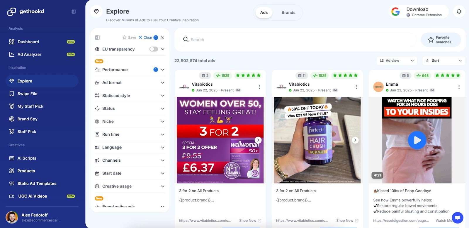 competitor ads library