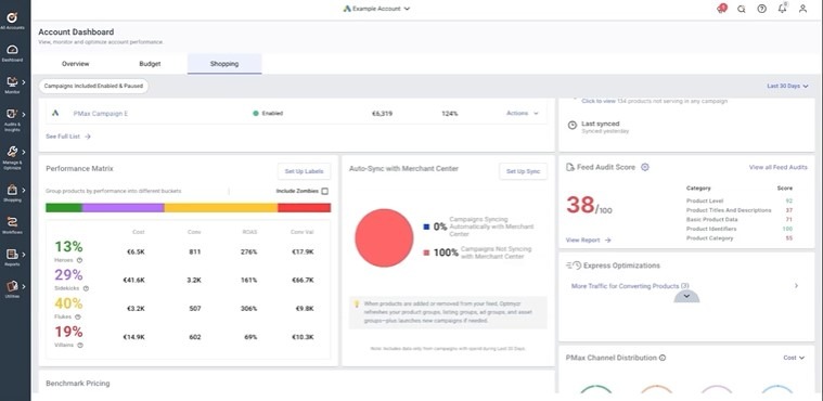 Optmyzr account dashboard showing Performance Max campaign metrics, feed audit score, and product performance matrix.
