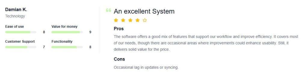 A user review showing category ratings for ease of use, value for money, customer support, and functionality, along with written pros and cons.