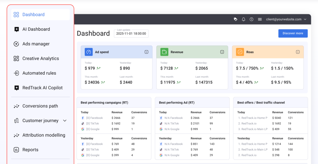 RedTrack dashboard showing campaign performance data with metrics.