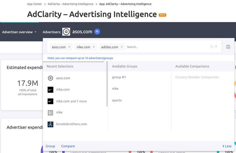 AdClarity interface showing asos.com, nike.com, and adidas.com selected for side-by-side ad spend comparison.