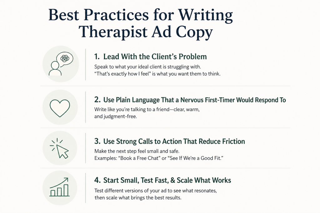 Infographic summarizing four best practices for writing therapist ad copy.