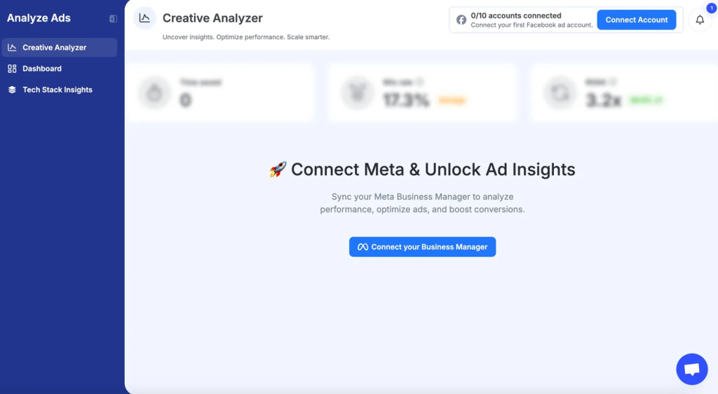 GetHookd Creative Analyzer dashboard prompting users to connect a Meta Business Manager account to unlock ad performance insights.