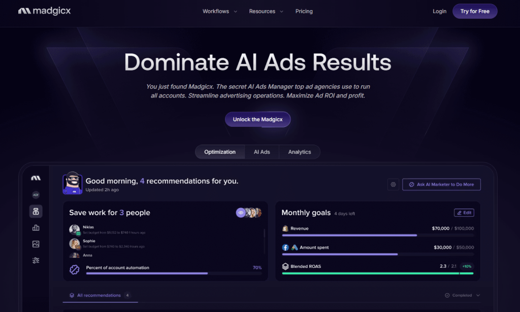 Motion creative analytics dashboard showing four ad creatives, each displaying spend, ROAS, click score, and convert score.