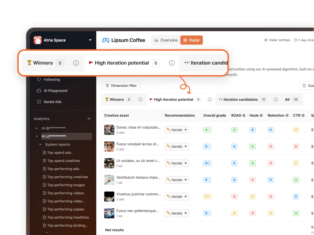 Atria Radar dashboard showing ad creatives scored across categories like Winners and High Iteration Potential.