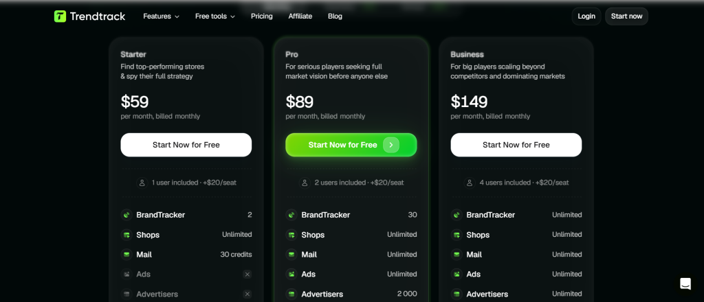 TrendTrack pricing page showing Starter ($59/month), Pro ($89/month), and Business ($149/month) plans.