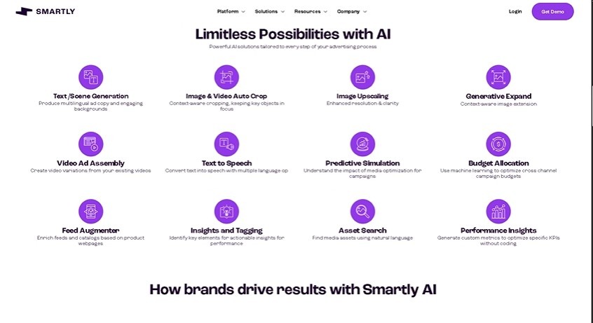 Overview of Smartly.io's 12 AI-powered advertising tools, including text generation, image upscaling, and budget allocation.