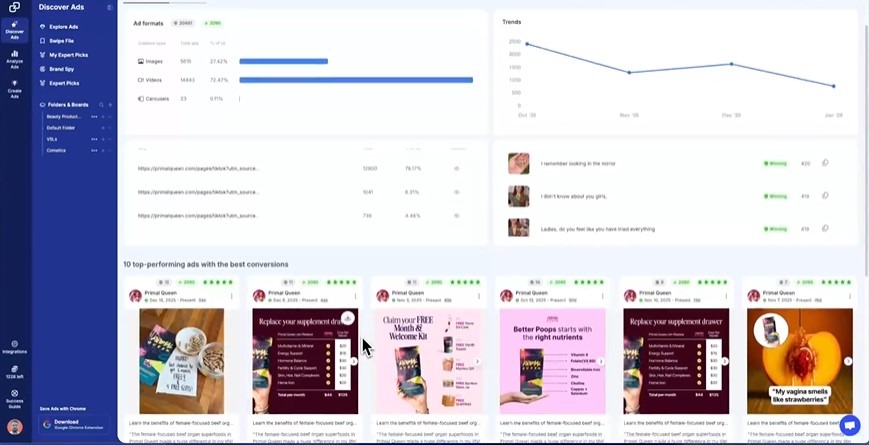GetHookd Ads interface displaying ad format breakdowns, performance trends, and top-converting ad creatives from competitor brands.