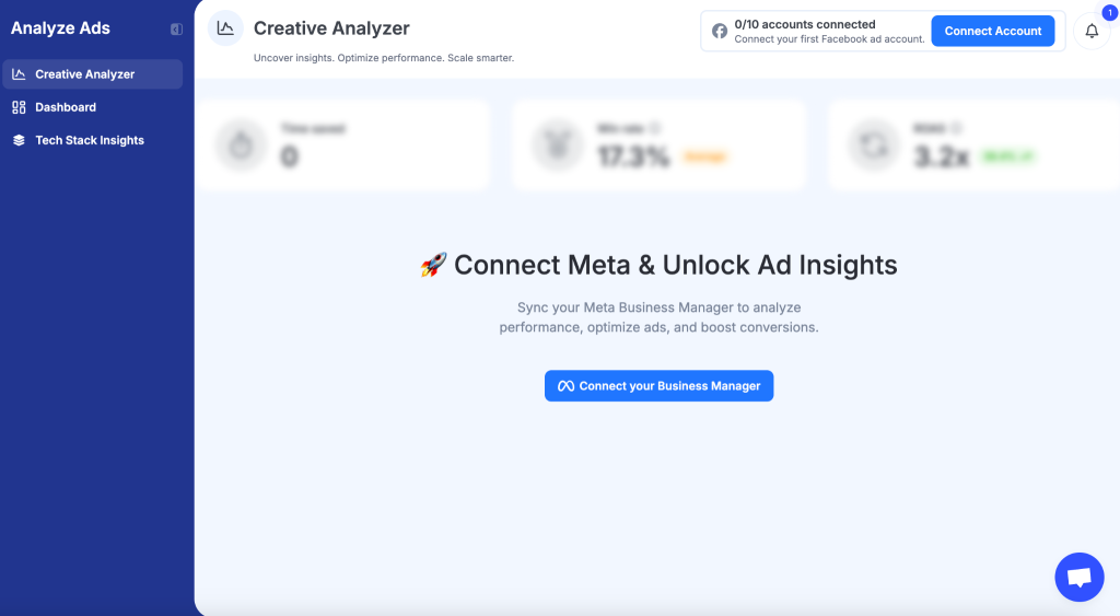 Creative Analyzer interface showing the option to connect a Meta Business Manager account for ad performance insights