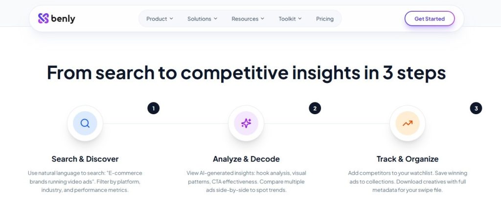 Benly's 3-step process: Search & Find, Analyze & Decode, Track & Organize.