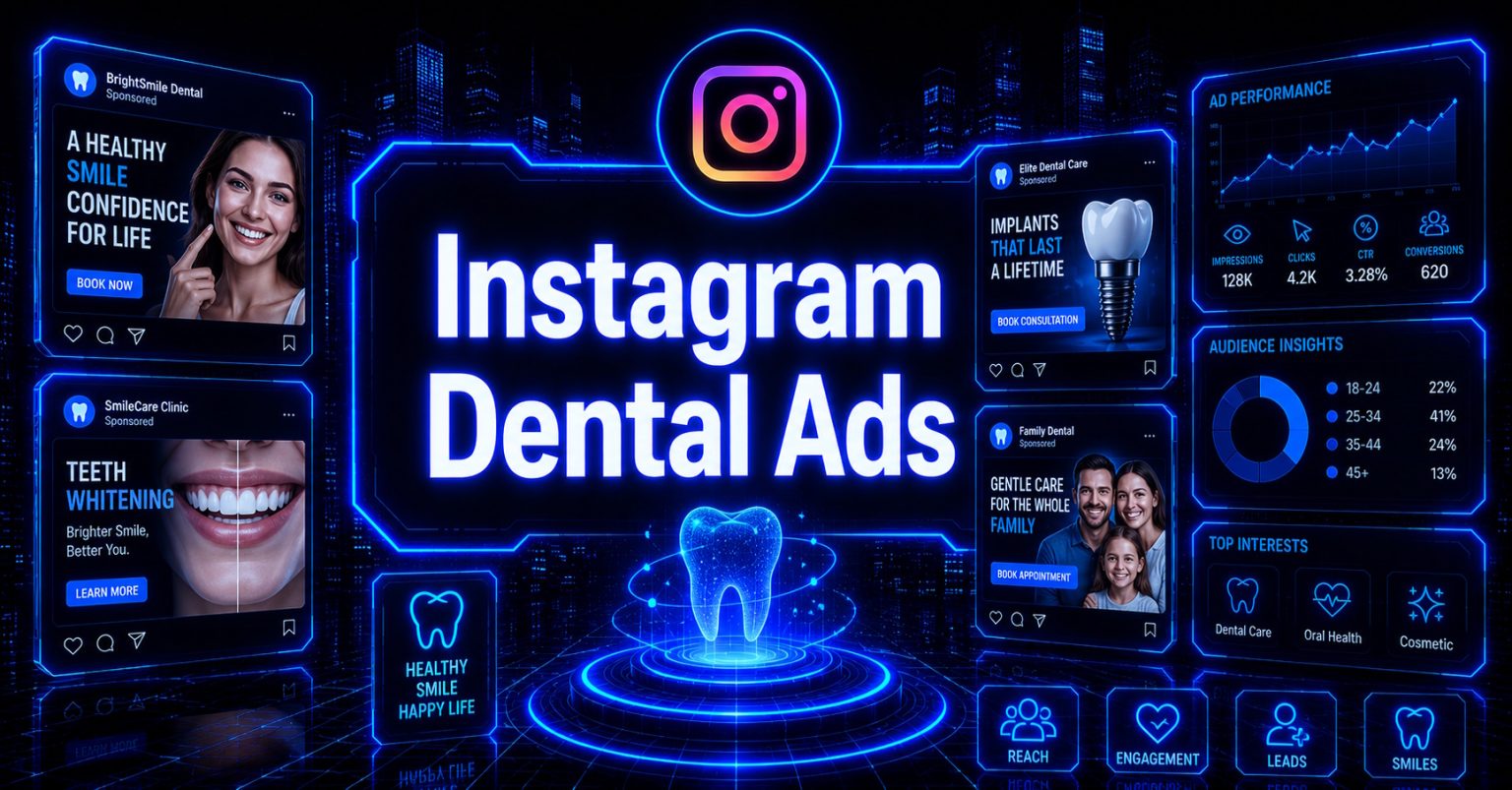 Cyberpunk-style header image with “Instagram Dental Ads” in glowing blue text, featuring dental-themed Instagram ad mockups, a holographic tooth graphic, and marketing analytics dashboards on a futuristic tech background.