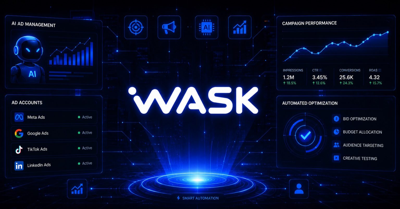 Futuristic illustration of WASK’s core features.