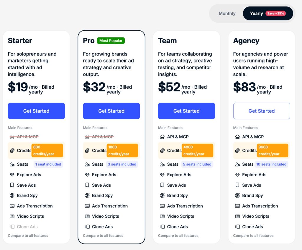 GetHookd pricing packages, which range from $19 to $83 per month on annual billing