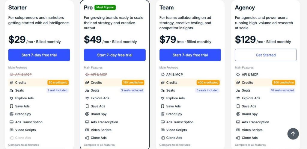 GetHookd’s pricing plan, which ranges from $29 to $129 per month on monthly billing