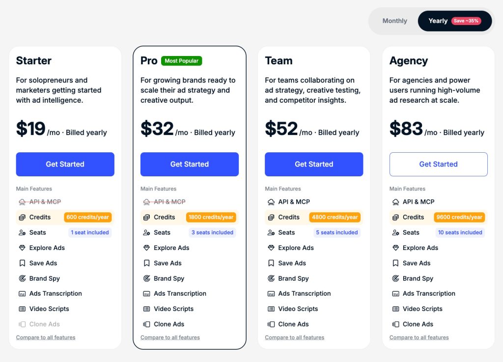 Pricing packages of GetHookd, which begin at $19/mo when billed annually