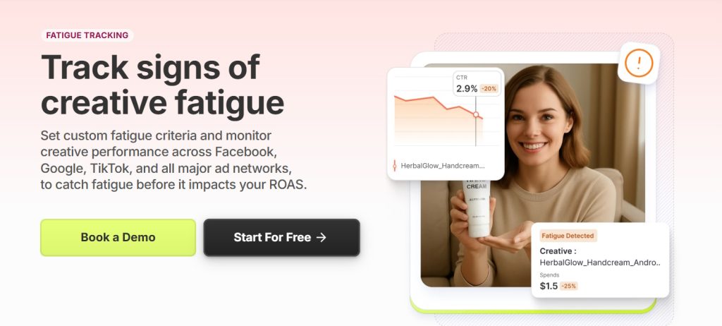 Segwise Fatigue Tracking page showing a creative performance chart with declining CTR.