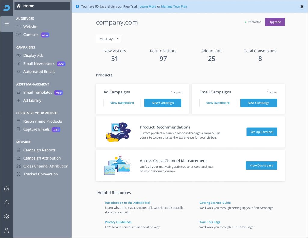 AdRoll home dashboard showing visitor metrics, active ad and email campaigns, and cross-channel attribution tools.