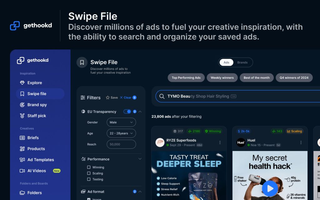 GetHookd Swipe File dashboard showing filtered ad results with brand and performance data.
