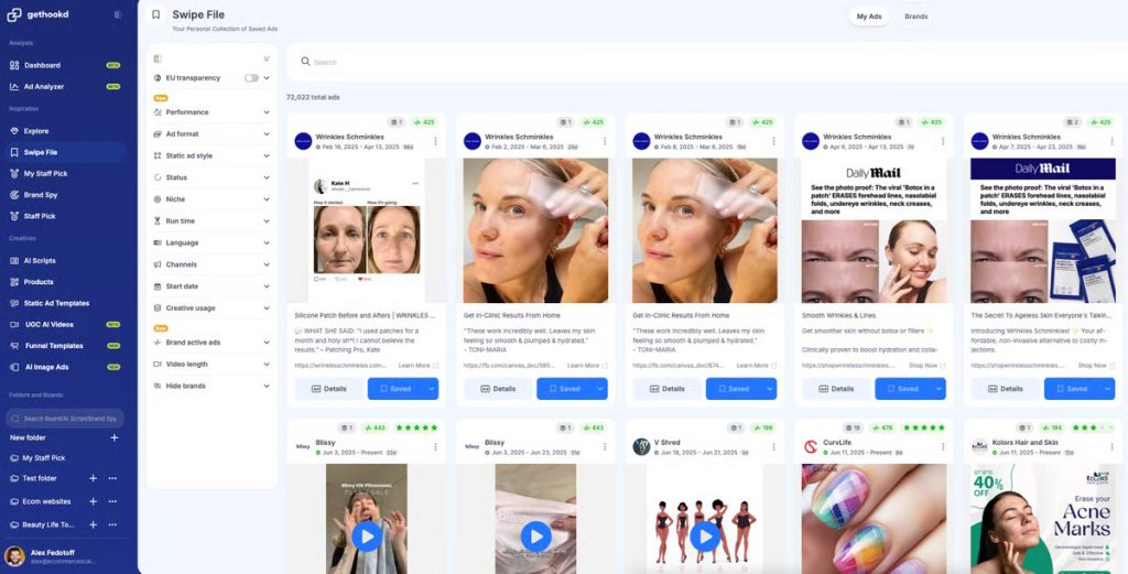 GetHookd Swipe File dashboard showing saved Wrinkles Schminkles ads with performance metrics and filter options.