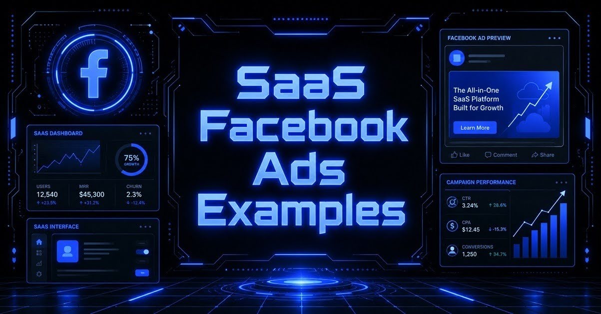 SaaS Facebook Ads Examples title with a Facebook logo, a mock ad preview, and campaign performance metrics.