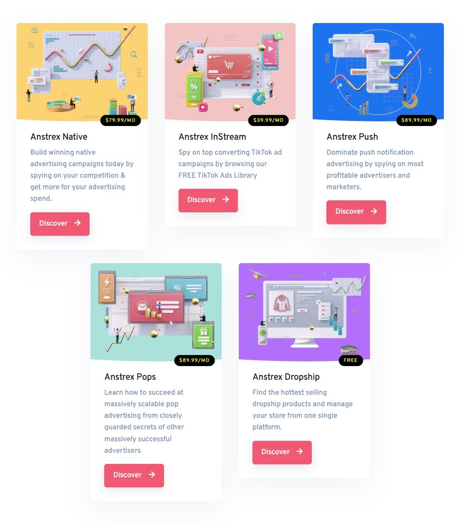Anstrex’s pricing plans and bundles