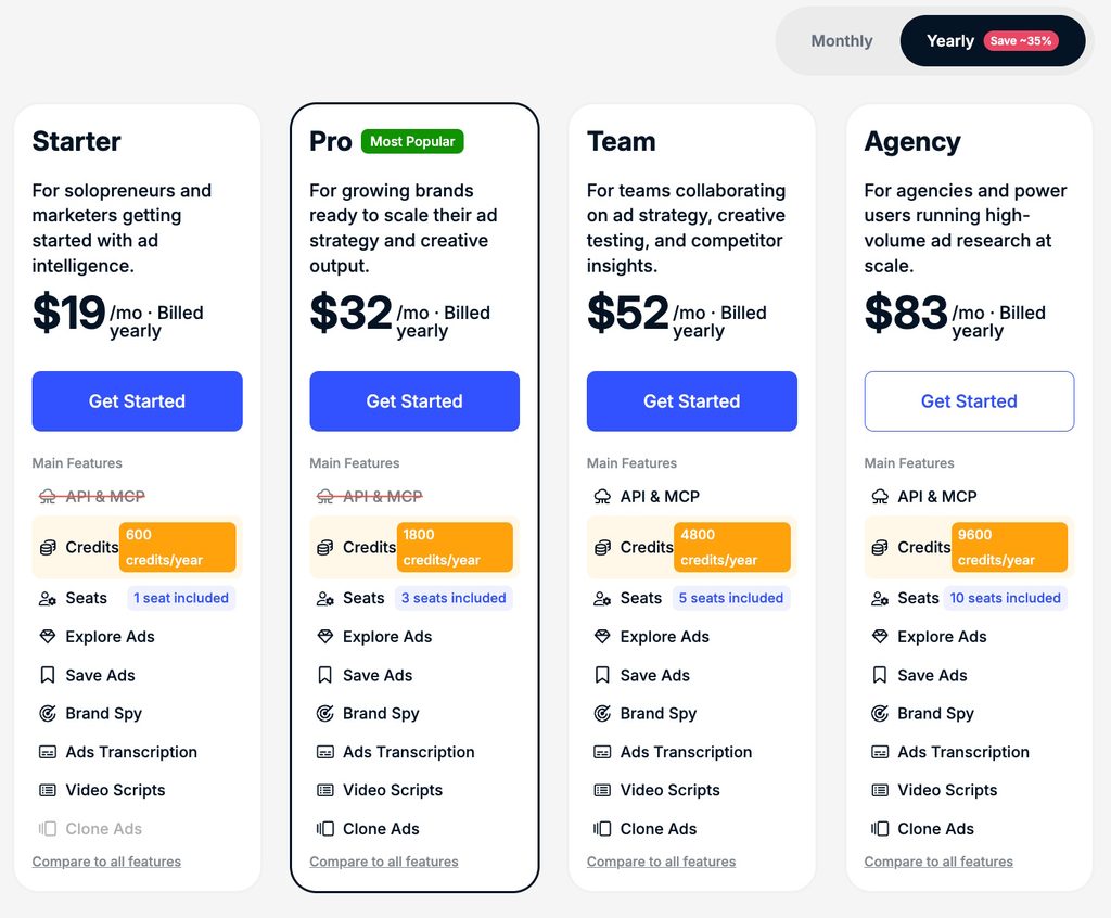 Pricing plans of GetHookd