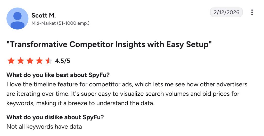 Review noting Spyfu’s help with competitor ads and limitations with keyword data