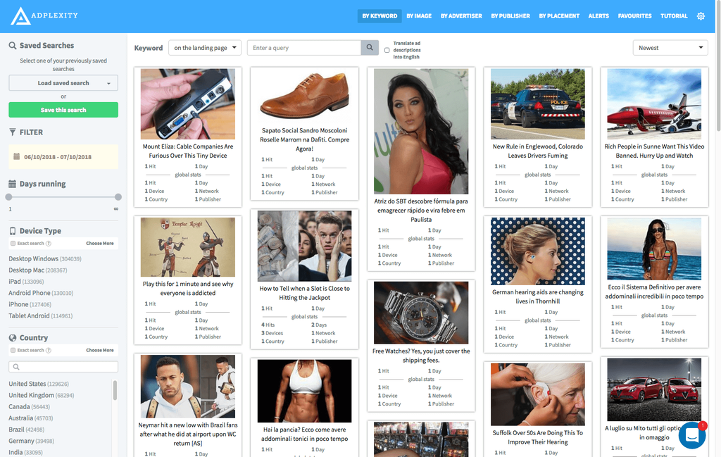 AdPlexity keyword search dashboard displaying competitor ad creatives with filters for device type, country, and dates.