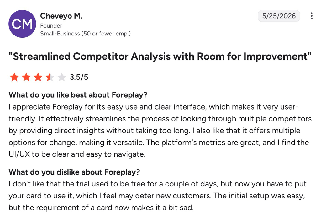 G2 review praising Foreplay’s usability and competitor insights while criticizing its card-required trial.