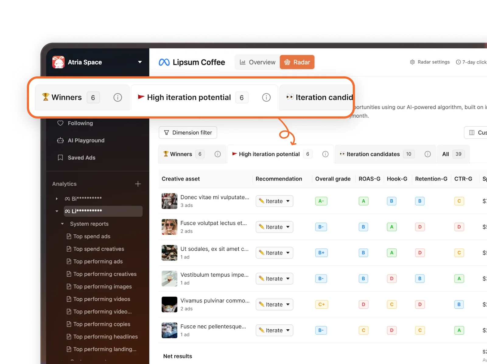 Atria targets performance marketing teams with AI-powered creative scoring and competitor ad tracking, positioned at a
