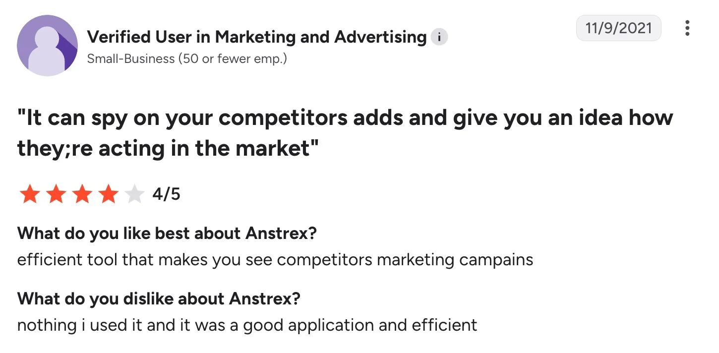 G2 review rates Anstrex four stars and praises its competitor marketing campaign research.