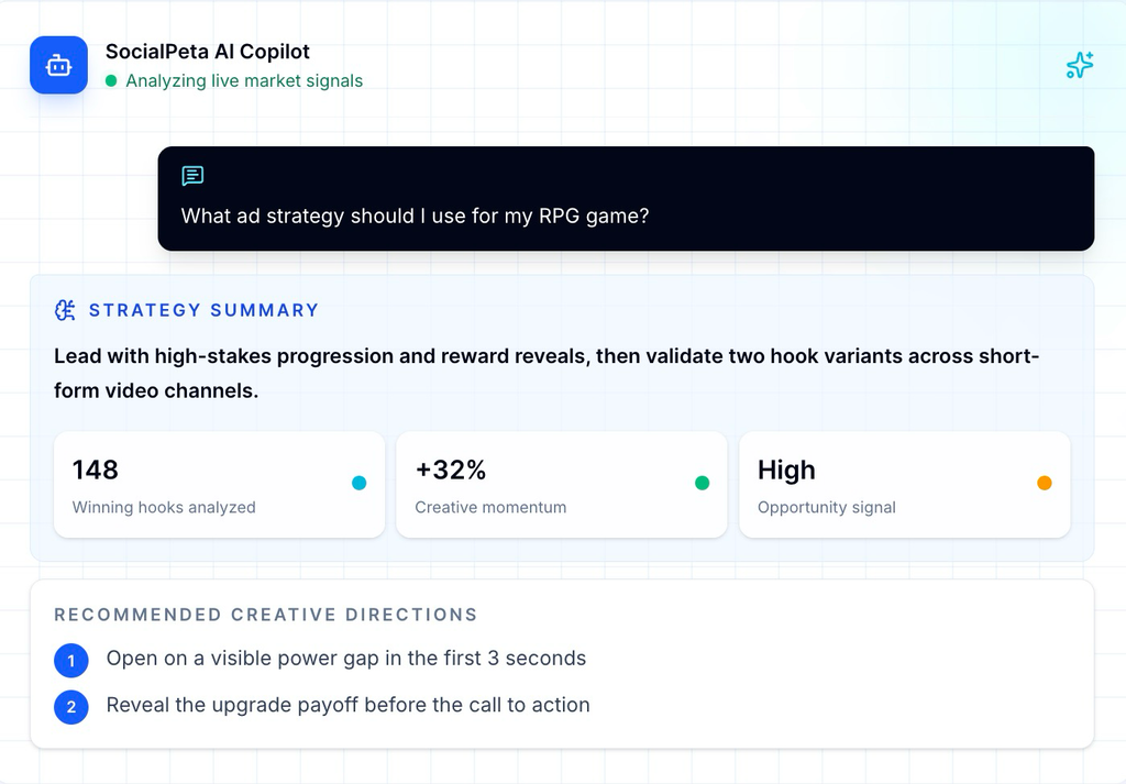 SocialPeta AI Copilot answering an RPG ad strategy prompt with hook metrics and recommended creative directions.