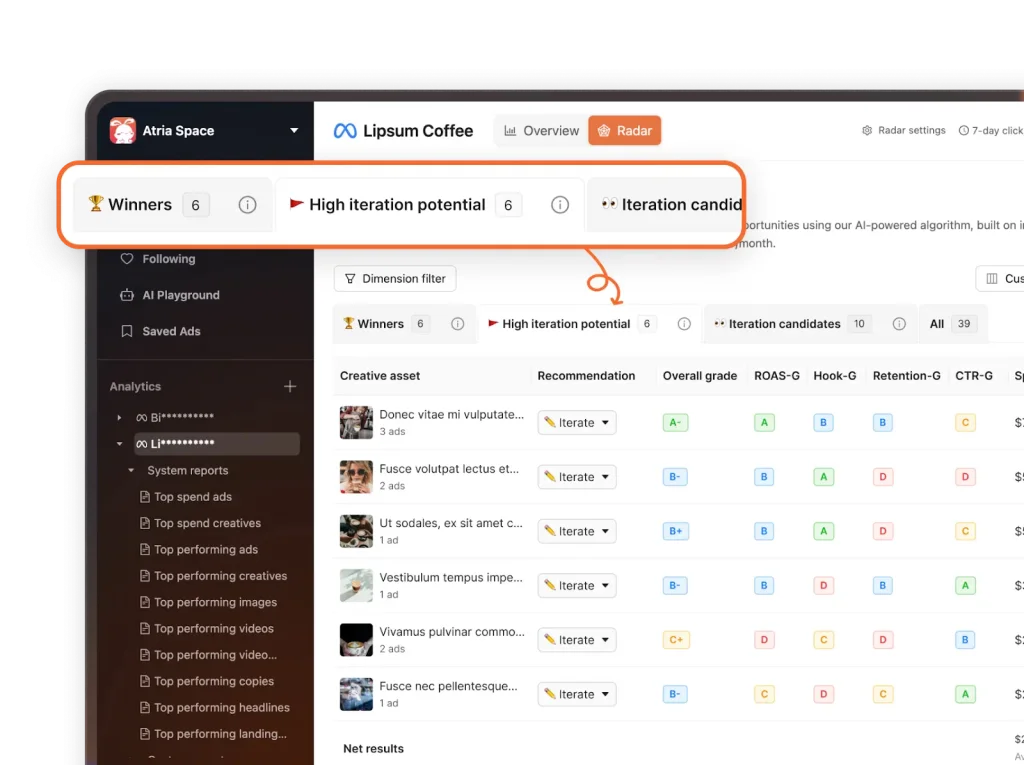Atria Radar dashboard showing ad creatives scored across categories like Winners and High Iteration Potential.