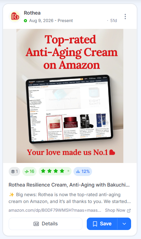 Rothea ad showing a tablet displaying Amazon search results for anti-aging cream, with a headline calling it top-rated on Amazon.