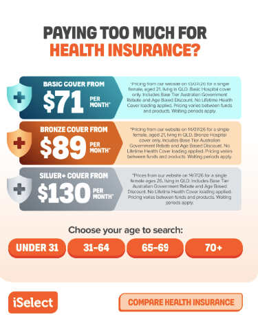 A health insurance ad showing different coverage plans with different prices.