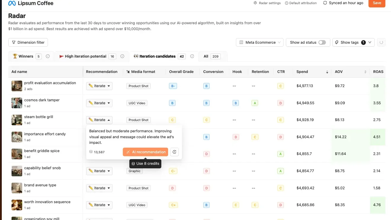 Atria Radar dashboard scores ads by ROAS and spend, with an open "AI recommendation" tooltip suggesting improved visuals to boost a mid-grade ad's impact.